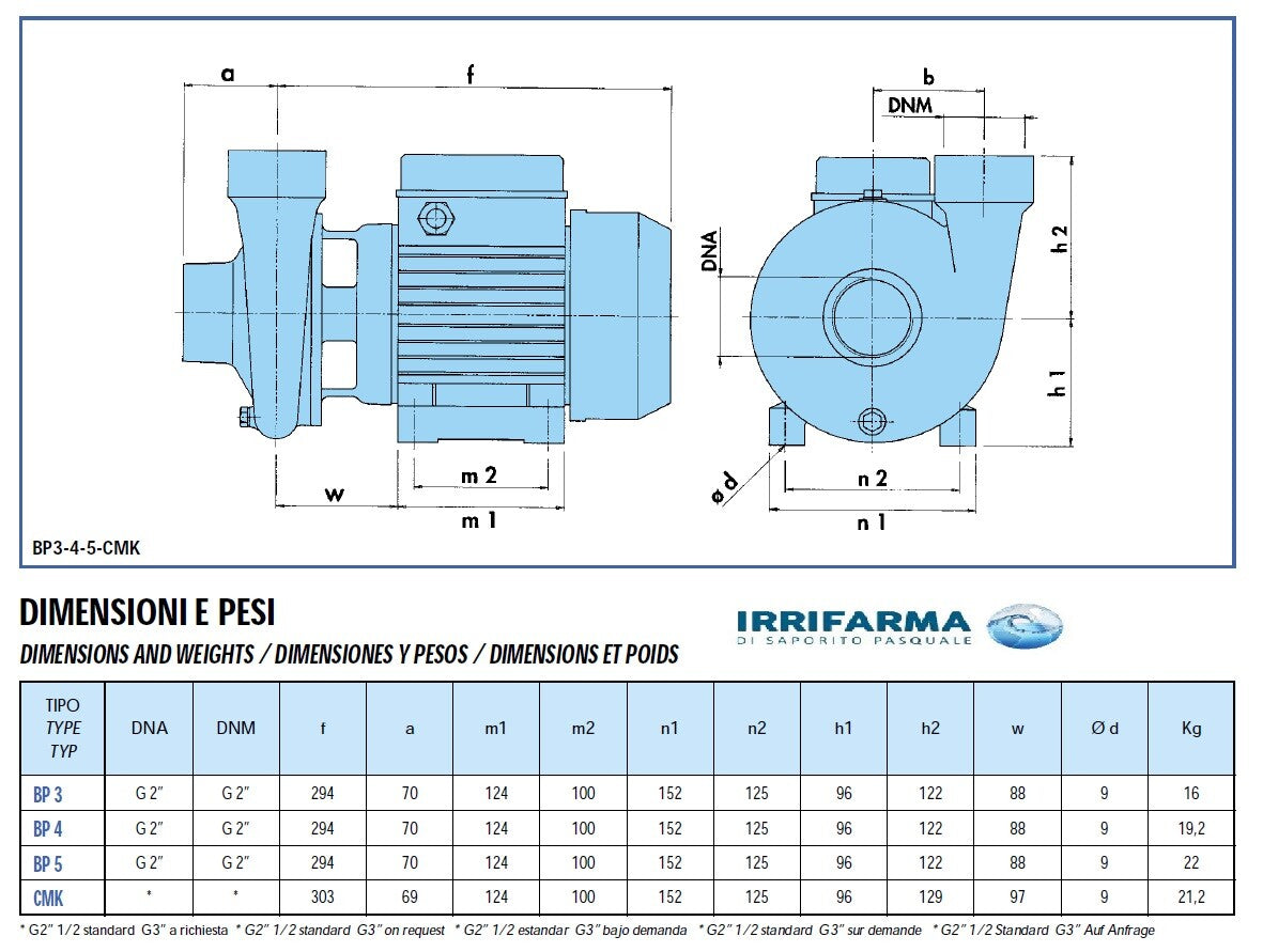Bomba De Agua Riego Invernaderos Eléctrica Centrífuga 666 Litros Min Bp Saer