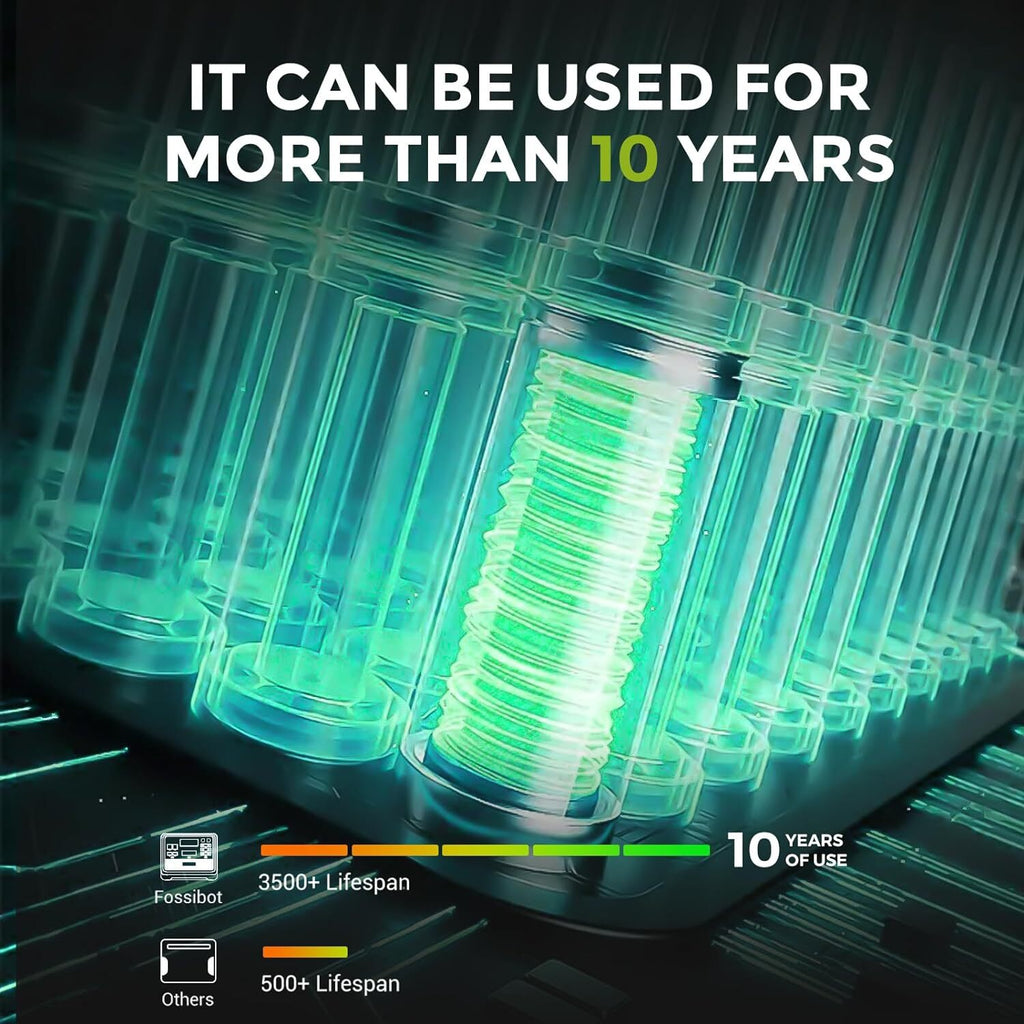 Fossibot Portátil Reino Unido-Powerstation F2400 2048Wh 2400W 4800Wpeak Generador Solar BT