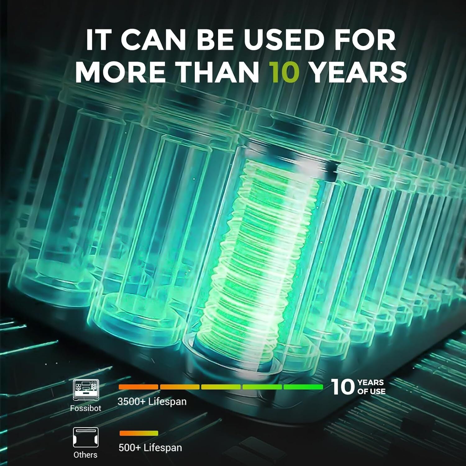 Fossibot Portátil Reino Unido-Powerstation F2400 2048Wh 2400W 4800Wpeak Generador Solar BT