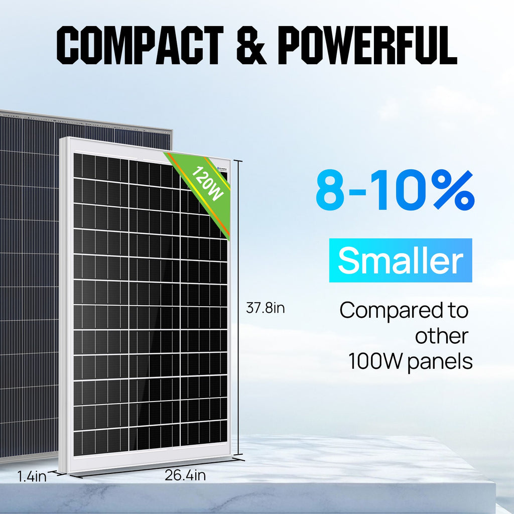 Kit Bomba De Agua Solar 12V Panel Solar Para Granja/Jardín Riego/Drenaje