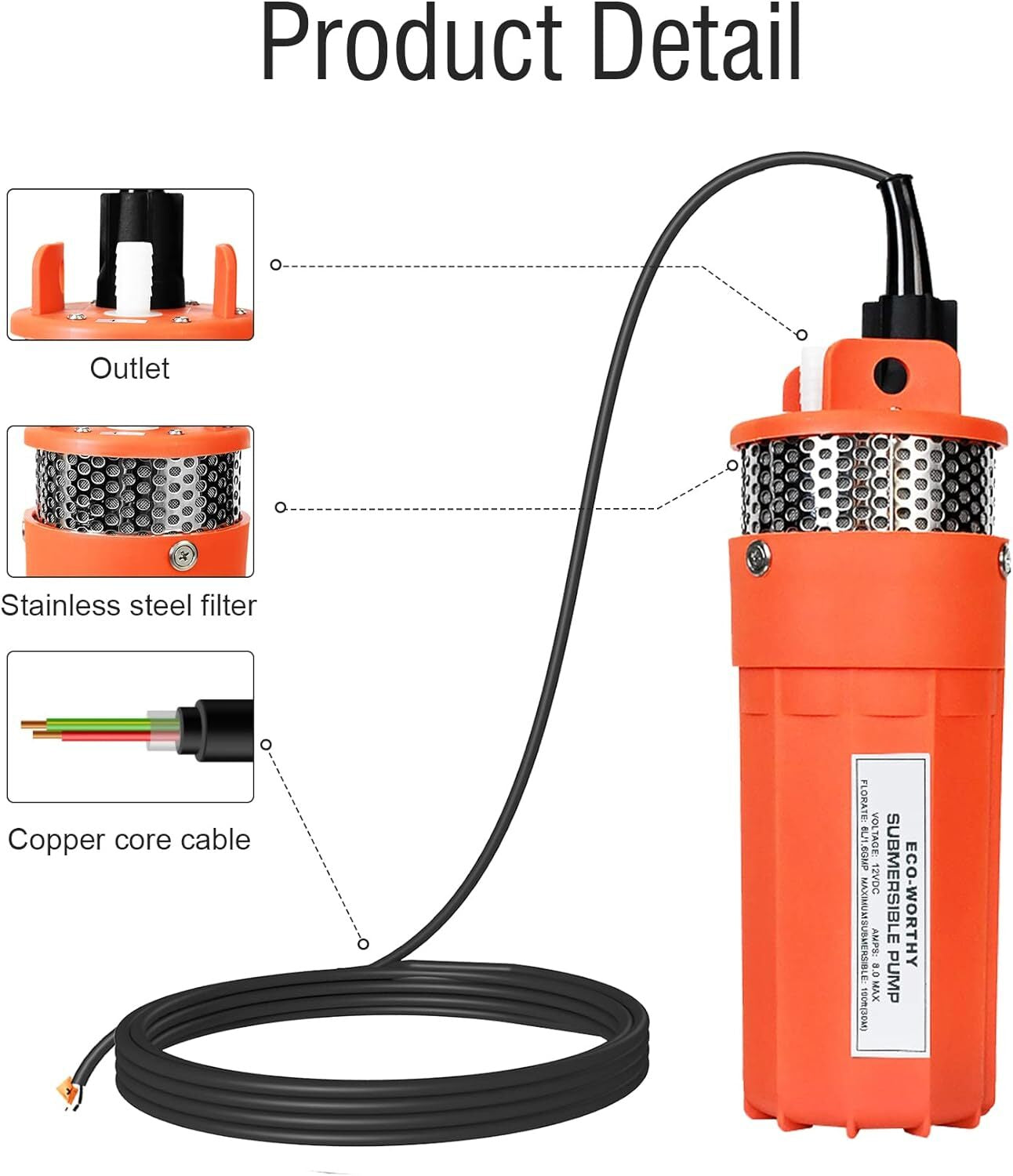 Kit Bomba De Agua Solar 12V Panel Solar Para Granja/Jardín Riego/Drenaje