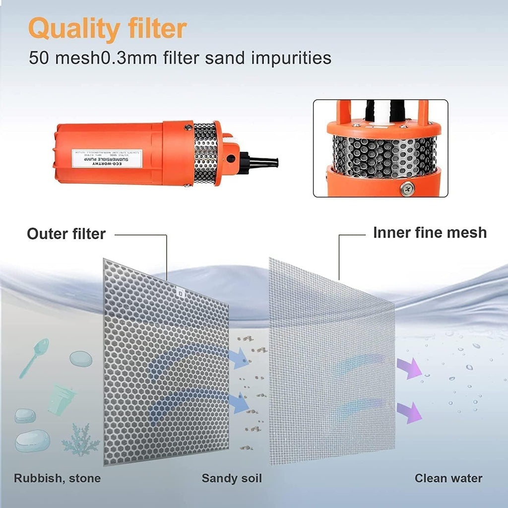 Kit Bomba De Agua Solar 12V Panel Solar Para Granja/Jardín Riego/Drenaje