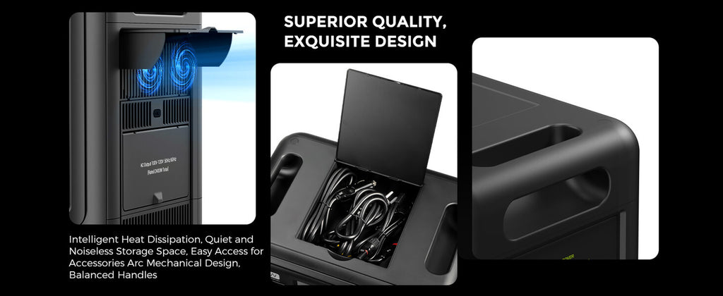 Fossibot Portátil Reino Unido-Powerstation F2400 2048Wh 2400W 4800Wpeak Generador Solar BT