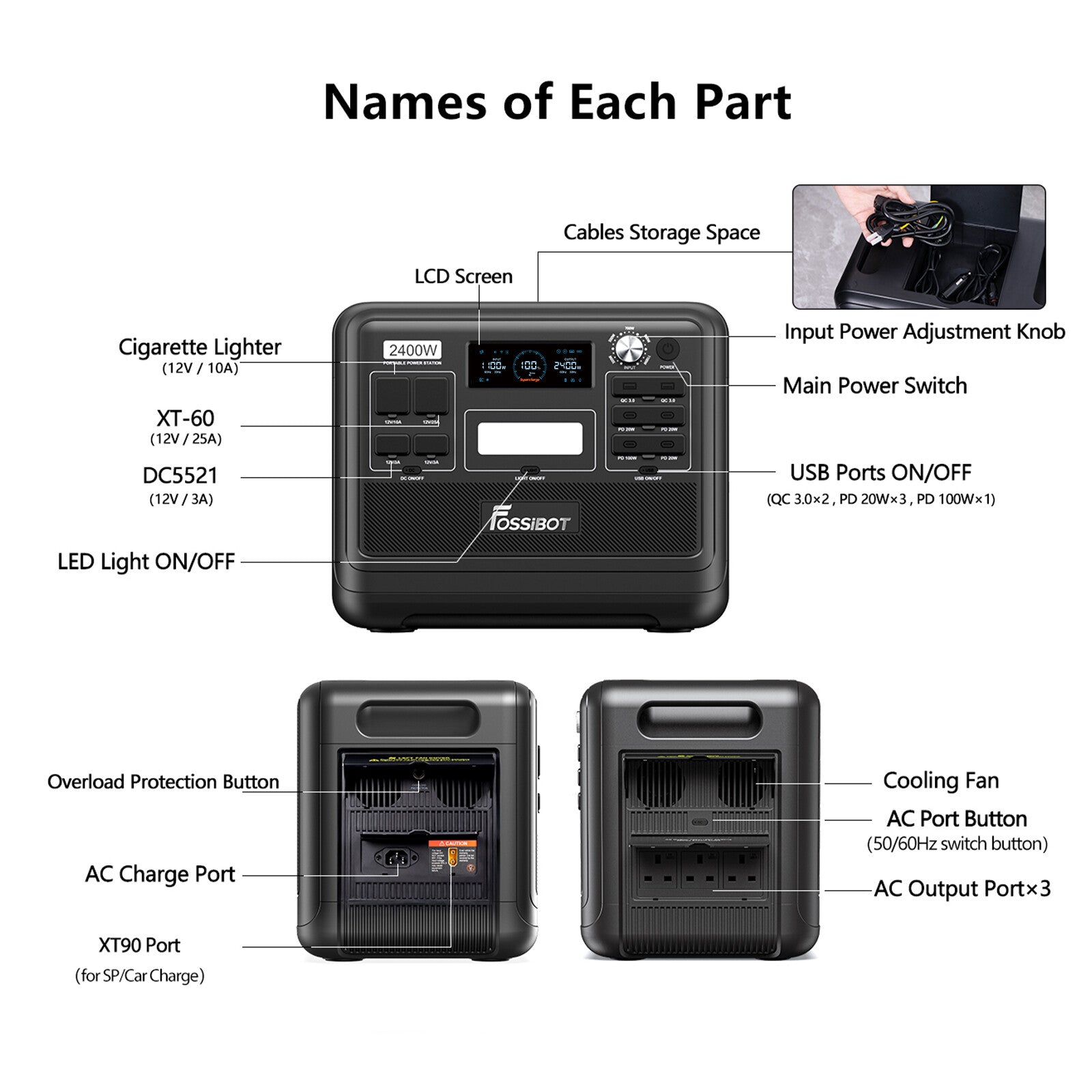 Fossibot Portátil Reino Unido-Powerstation F2400 2048Wh 2400W 4800Wpeak Generador Solar BT