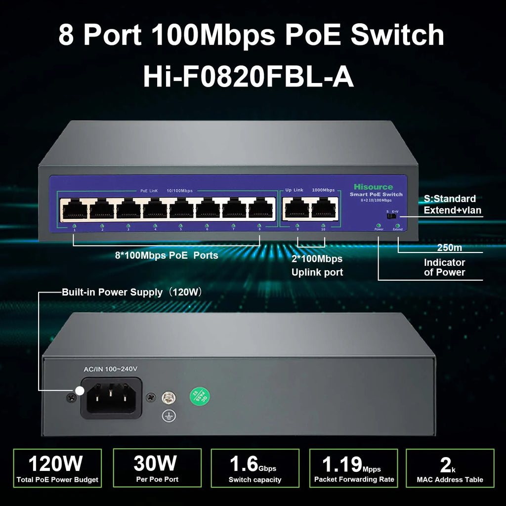 4 6 8 9 Port 10/100Mbps Ethernet Fast Switch High Power 120W POE Switch IEEE 802.3Af/At with VLAN for IP Camera
