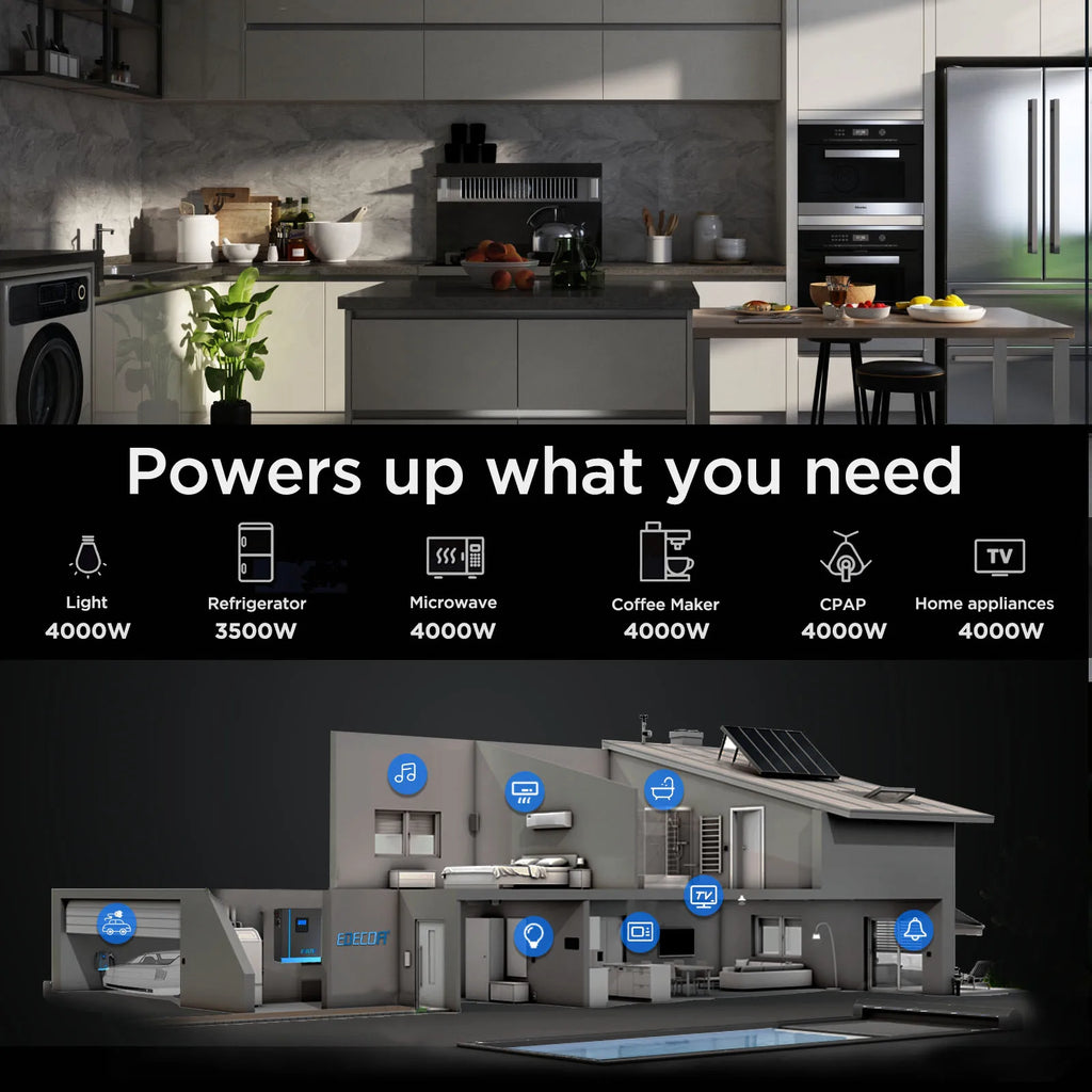 EDECOA 4KW Hybrid Solar Inverter 24V 220V 230V MPPT 110A Solar Charger Pure Sine Wave Inverter Compatible with Lifepo4 Battery