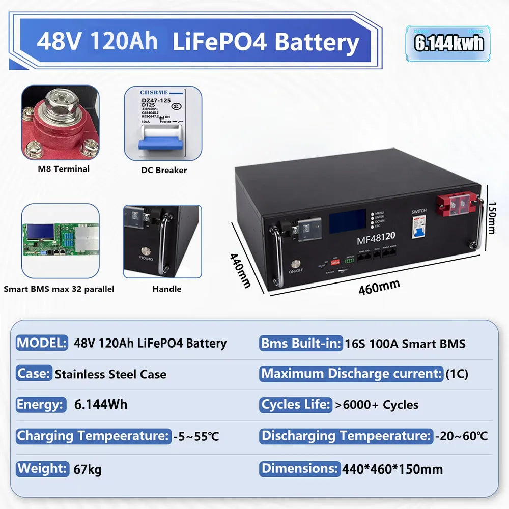 Brand New Lifepo4  Lifepo4 Lithium Battery 100A BMS 6000+ Cyclic for Inverter Solar RV No Tax