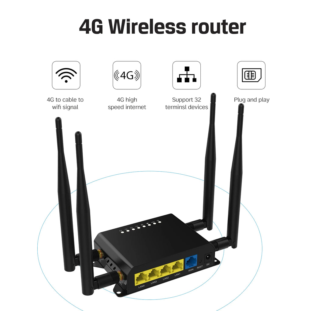 WE826 300Mbps 3G 4G Router Wifi 4G Cat6 NL678-E Modem Sim Card Slot OS 4*LAN Roteador Access Point for Russia EU
