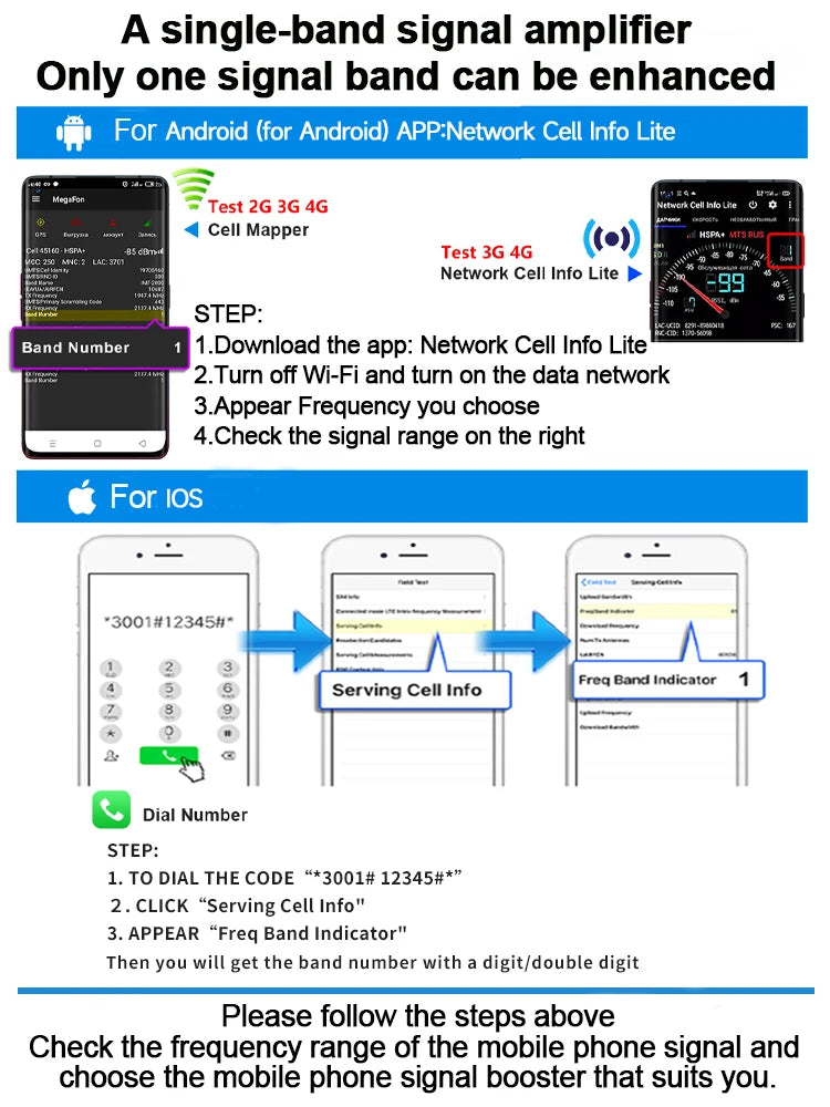 2G 3G 4G Cellular Amplifier GSM 900 LTE 1800 WCDMA 2100Mhz CDMA 850 B5 Data Cellphone Booster Kit Antenna Repeater