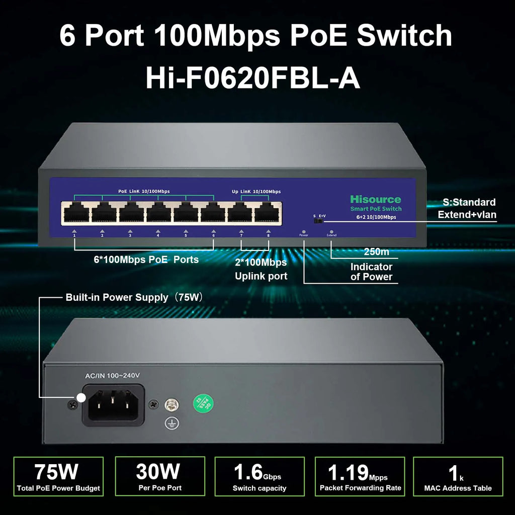 4 6 8 9 Port 10/100Mbps Ethernet Fast Switch High Power 120W POE Switch IEEE 802.3Af/At with VLAN for IP Camera