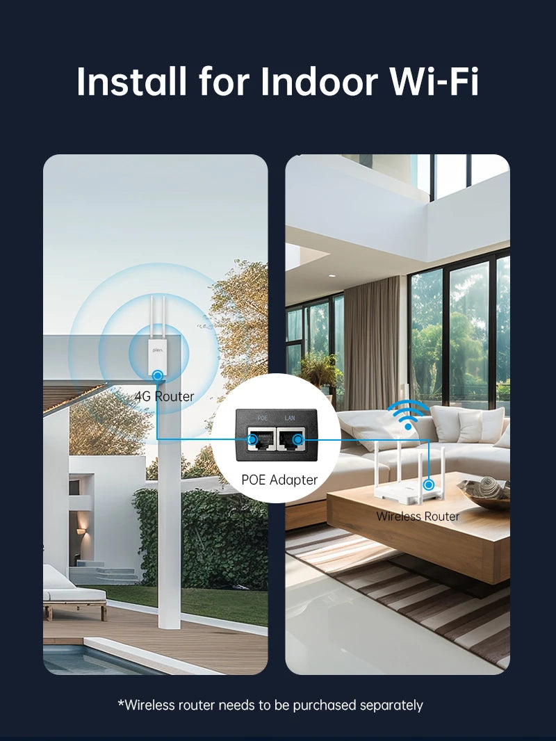 PLERY 300Mbps 4G Outdoor Router Insert a Sim Wifi6 16 User Wifi Signal Router Wifi Wireless Extender Amplifier Plug and Play