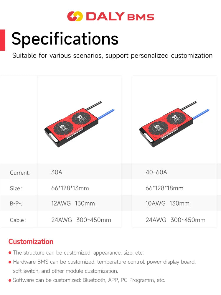 Daly Smart BMS Lifepo4 15S 16S 48V 60A APP BMS Bluetooth UART Port Solar Energy Inverter Power Bank