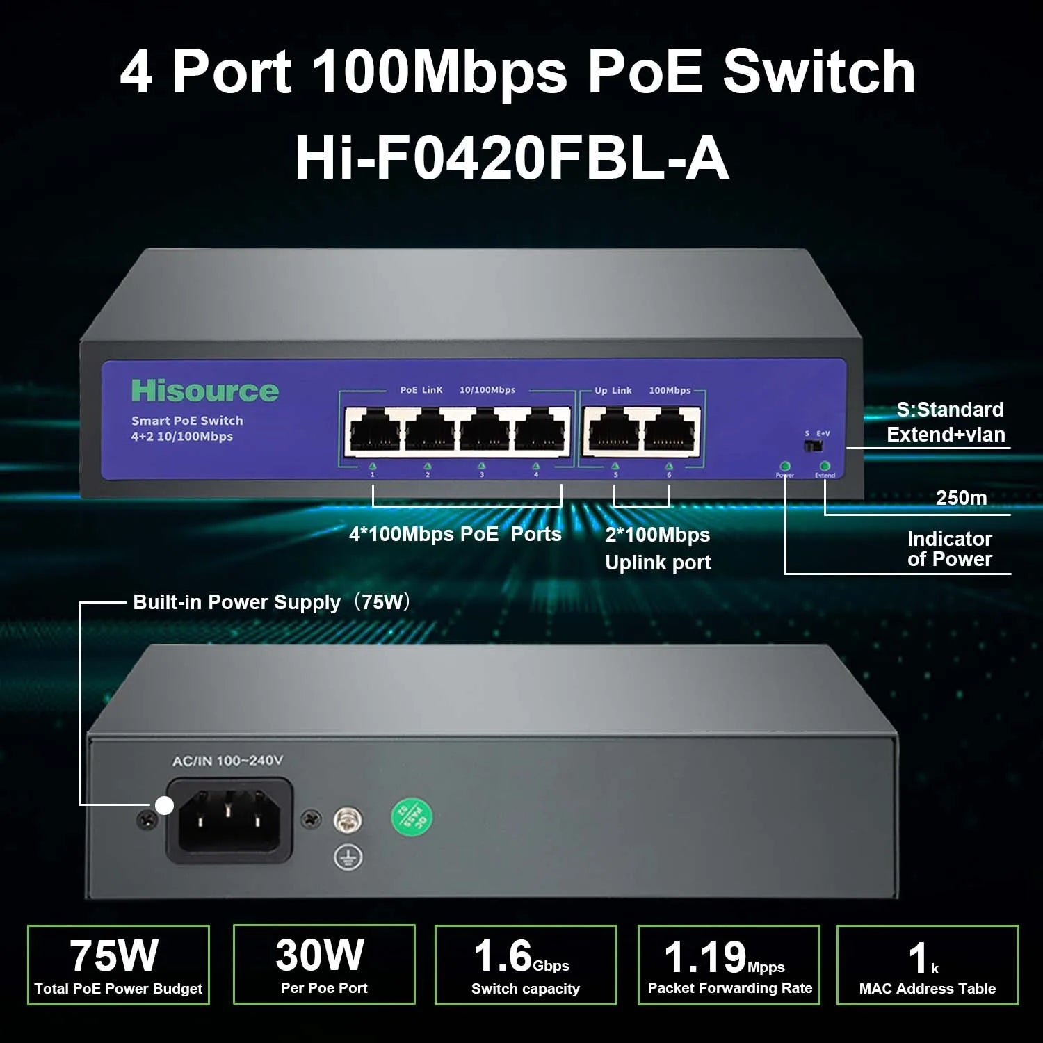 4 6 8 9 Port 10/100Mbps Ethernet Fast Switch High Power 120W POE Switch IEEE 802.3Af/At with VLAN for IP Camera