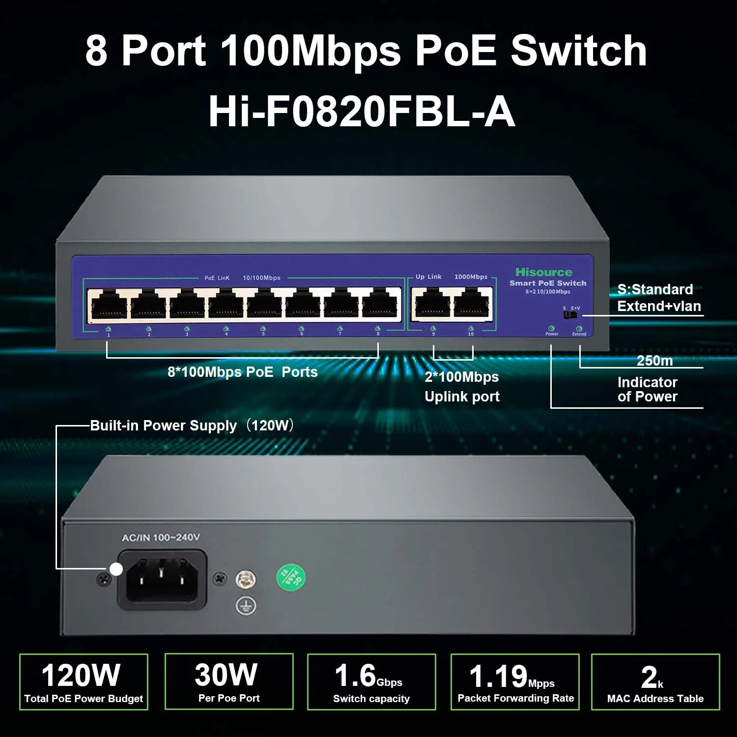 4 6 8 9 Port 10/100Mbps Ethernet Fast Switch High Power 120W POE Switch IEEE 802.3Af/At with VLAN for IP Camera