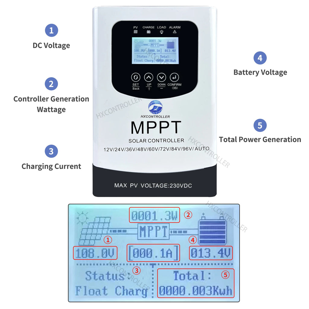 230VDC MPPT 40A 60A 80A Solar Panel Charge Controller PV System Charging Regulator Support WIFI for 12V to 96V Lifepo4 Battery