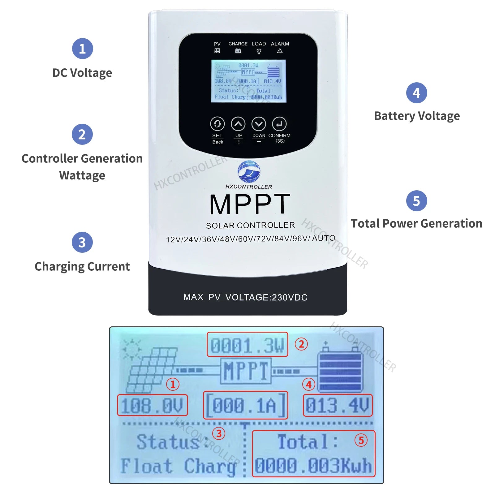 230VDC MPPT 40A 60A 80A Solar Panel Charge Controller PV System Charging Regulator Support WIFI for 12V to 96V Lifepo4 Battery