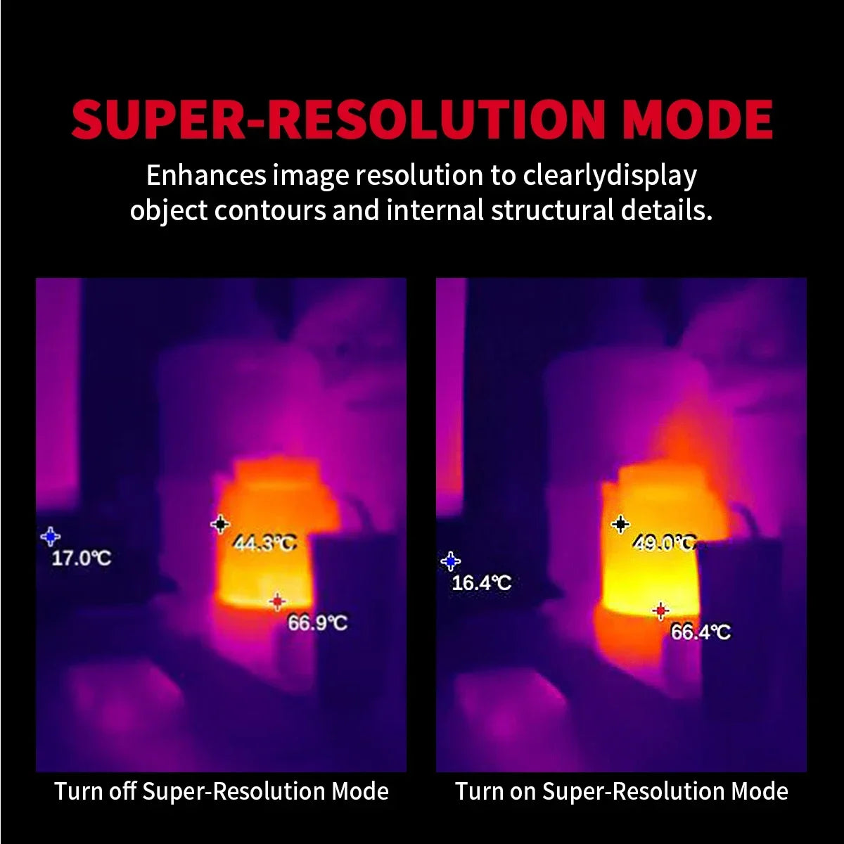 HT821A Rechargeable Thermal Imaging Camera -20 ℃~550 ℃ Waterproof, Dustproof, and anti Drop Handheld Thermal Imaging