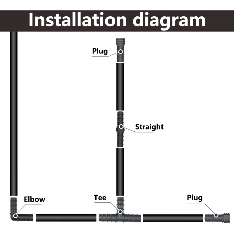 tubo de PE para invernadero 16 20 25 mm tapón de codo recto en T accesorio de tubería de riego Micro accesorios de riego por pulverización