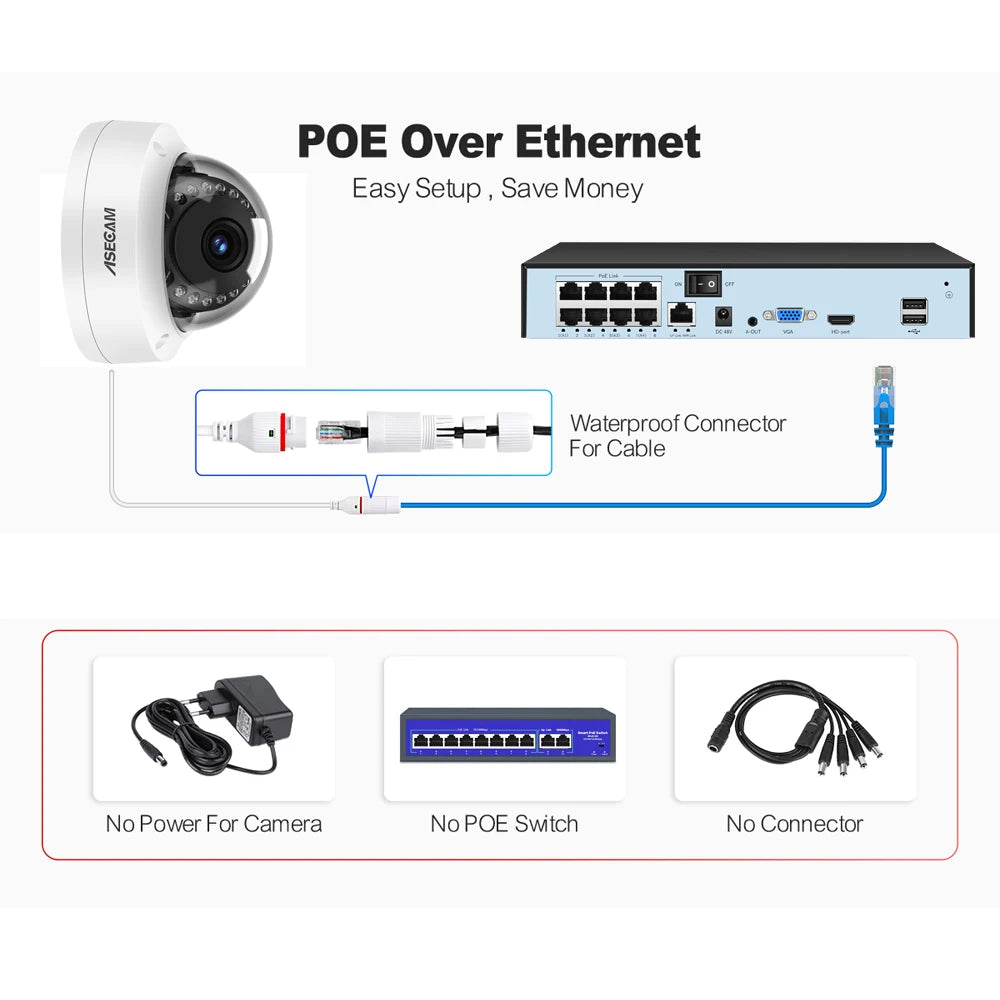8MP 4K POE IP Camera IK10 Explosion-Proof Outdoor H.265 Onvif Metal Dome CCTV Security Protection 4MP Video Surveillance