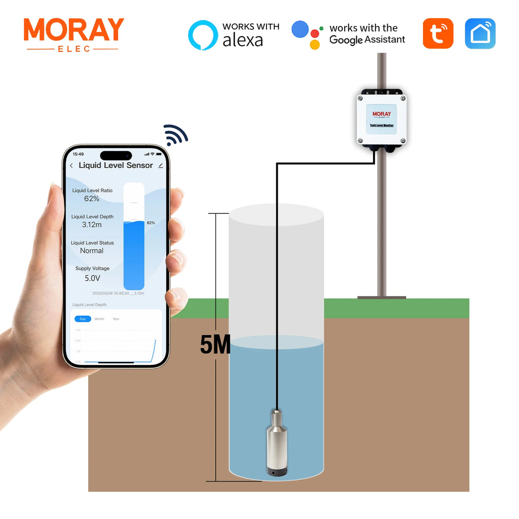Moray ME202W 5M Tuya App Smart Home High Accuracy Underwater WIFI Remote Water Wireless Liquid Water Tank Level Sensor