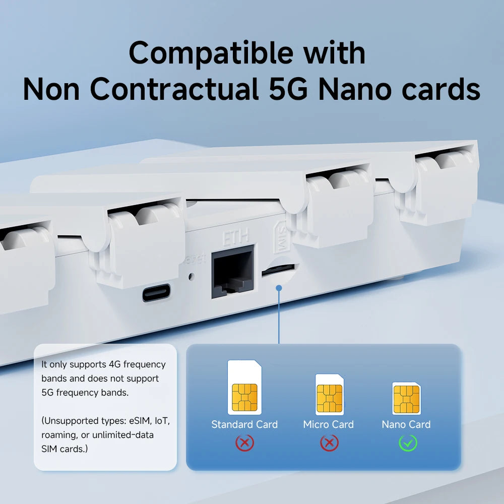 4G Lte Router Wifi6 Routers 300Mbps 4G Wifi Modem Compatible Non Contract 5G SIM Card Hotspot Signal Extender