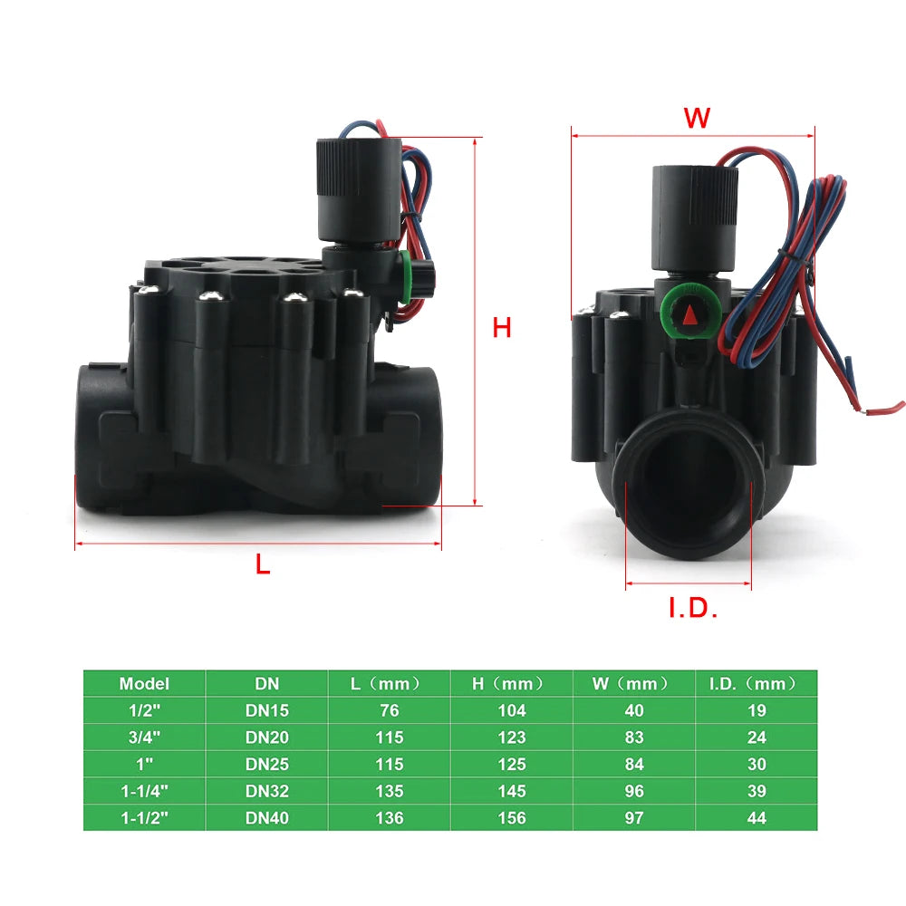DN15 DN20 DN25 1/2" 3/4" 1" Normally Closed Solenoid Valve AC220V DC12V Nylon Valve for Farm Garden Landscape Irrigation