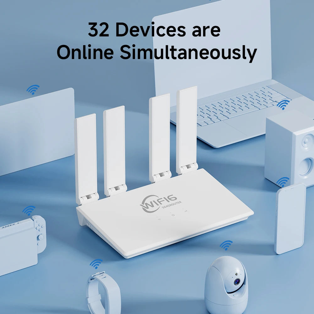 4G Lte Router Wifi6 Routers 300Mbps 4G Wifi Modem Compatible Non Contract 5G SIM Card Hotspot Signal Extender