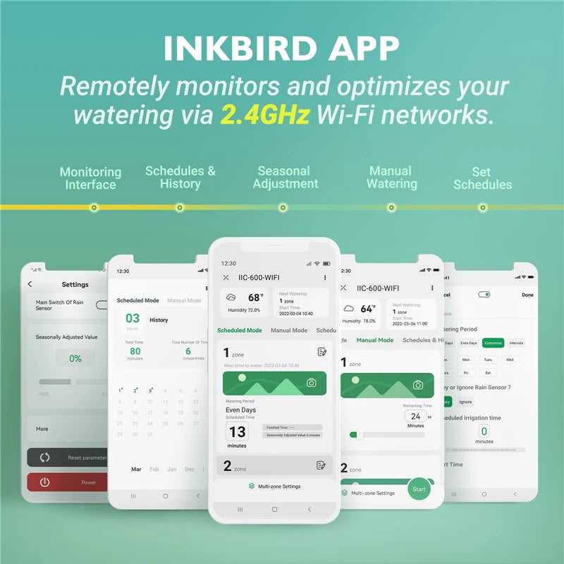 INKBIRD WIFI Smart Sprinkler Controller Programmable System 6 / 8 Zone Digital LCD Watering Timer Irrigation Monitor Free App