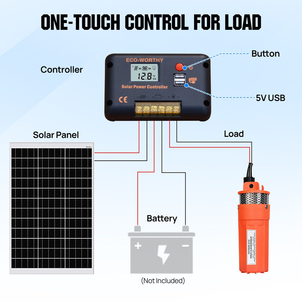 Kit Bomba De Agua Solar 12V Panel Solar Para Granja/Jardín Riego/Drenaje