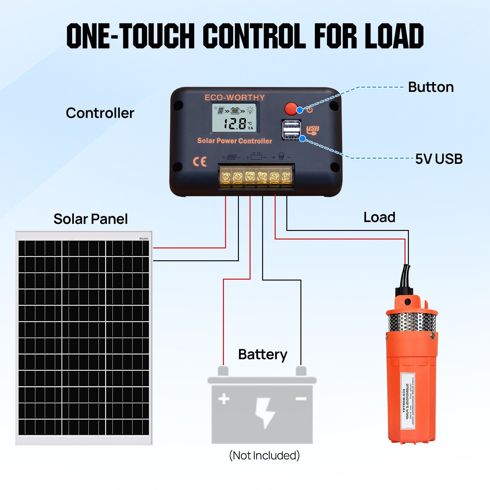 Kit Bomba De Agua Solar 12V Panel Solar Para Granja/Jardín Riego/Drenaje