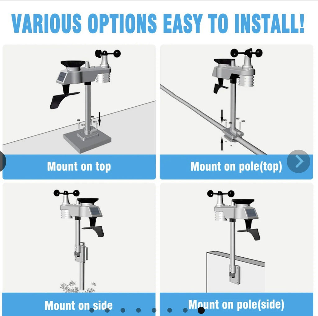 Estación Meteorológica Inalámbrica Sainlogic WS0835