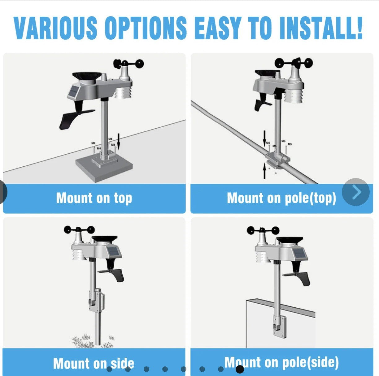 Estación Meteorológica Inalámbrica Sainlogic WS0835