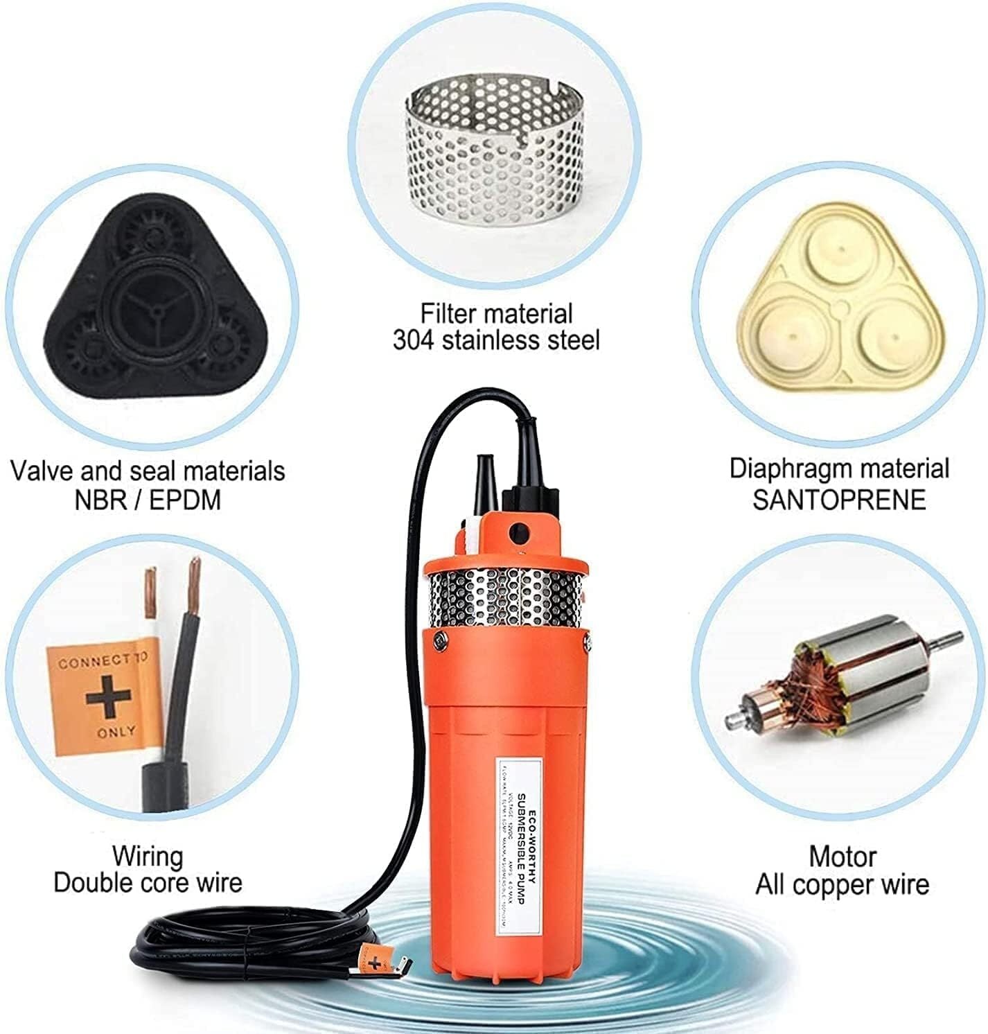 Kit Bomba De Agua Solar 12V Panel Solar Para Granja/Jardín Riego/Drenaje