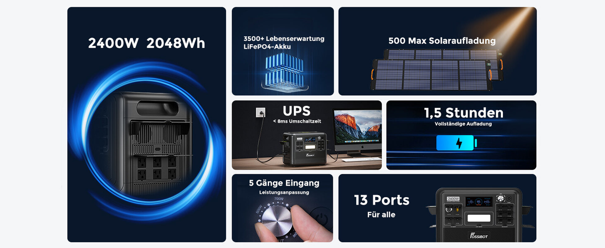 Fossibot Portátil Reino Unido-Powerstation F2400 2048Wh 2400W 4800Wpeak Generador Solar BT