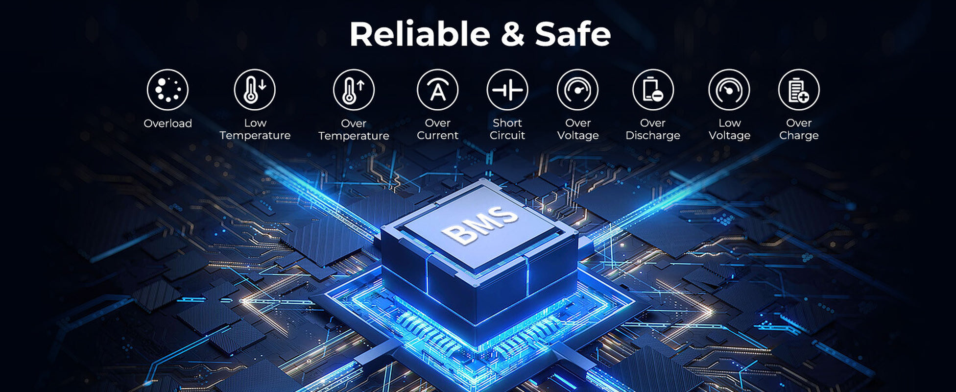 Fossibot Portátil Reino Unido-Powerstation F2400 2048Wh 2400W 4800Wpeak Generador Solar BT